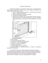 Statybos projekto organizavimas 6 puslapis
