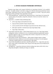 Dirbtinės stogo dangos 3 puslapis