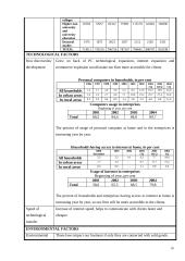 Strategic planning 11 puslapis