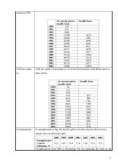 Strategic planning 9 puslapis
