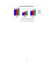 Strateginio planavimo raida Europos Sąjungoje (ES). Lisabonos strategija 16 puslapis