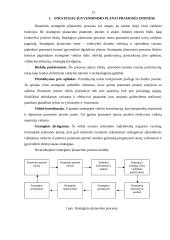 Strateginis planavimas ir jo reikšmė 12 puslapis