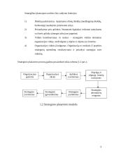 Strateginis planavimas: "Federal Express" 9 puslapis