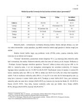 Svarbiausių Lietuvos ir kitų Europos Sąjungos (ES) mokesčių palyginimas 18 puslapis