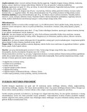 Sveika mityba ir valgymas 6 puslapis