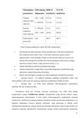 Sveikata ir darbo kompiuteriu sauga 8 puslapis