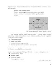 Sveikatos samprata 9 puslapis