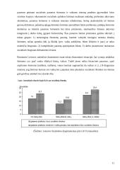 Šeimos politikos Lietuvoje analizė 11 puslapis