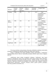 Šveicarijos rekreaciniai ištekliai 16 puslapis