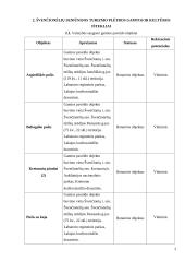 Švenčionėlių seniūnijos rekreaciniai tyrimai 3 puslapis