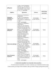 Švenčionėlių seniūnijos rekreaciniai tyrimai 7 puslapis