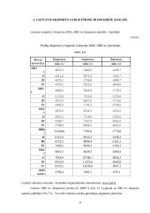 Valiutų rinka ir valiutų rinkos operacijos 6 puslapis