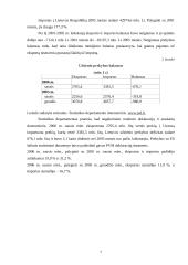 Valiutų rinka ir valiutų rinkos operacijos 7 puslapis