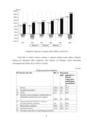 Valiutų rinka ir valiutų rinkos operacijos 8 puslapis