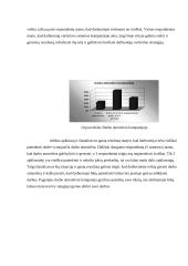 Tarptautinė organizacija kaip socialinė sistema 18 puslapis