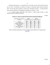 Tarptautinės prekybos ekonominės prielaidos, lyginamojo pranašumo teoriją, politika bei pardavimų operacijos 17 puslapis