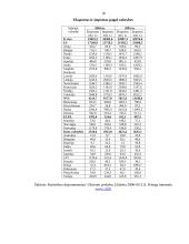 Tarptautinės prekybos ekonominės prielaidos, lyginamojo pranašumo teoriją, politika bei pardavimų operacijos 18 puslapis