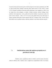 Tarptautinė prekyba. Intelektualaus potencialo ugdymo perspektyvos ir prioritetai Lietuvoje 15 puslapis