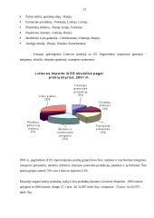 Tarptautinė prekyba. Jos privalumai ir trūkumai 12 puslapis