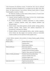 Tarptautinės institucijos 13 puslapis