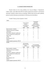 Tarptautinės institucijos 14 puslapis