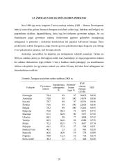 Tarptautinės institucijos 19 puslapis