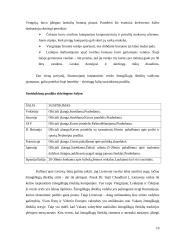 Tarptautinio verslo žmogiškieji ištekliai 8 puslapis