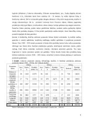 Tautos ūkio idėjos tarpukario metais 8 puslapis