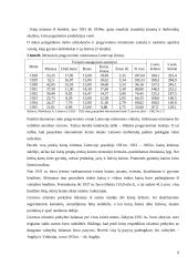 Tautos ūkio idėjos tarpukario metais 9 puslapis