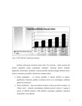 Tikslinės rinkos apžvalga: UAB "Biovela" 5 puslapis