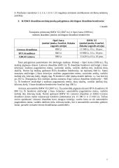 Transporto priemonių draudimas KASKO (CASCO) 7 puslapis