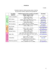 Transporto priemonių draudimas KASKO (CASCO) 9 puslapis