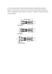 Turboreaktyvinio variklio sukūrimas 6 puslapis
