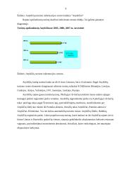 Turistų lankomi objektai Anykščių rajone 8 puslapis