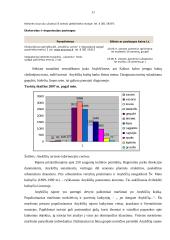 Turistų lankomi objektai Anykščių rajone 10 puslapis