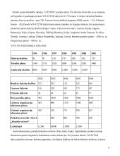 Turizmo mugės ir parodos 9 puslapis