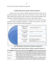 Turizmo rinkodara ir įvaizdžio formavimas: pajūrio regionas 13 puslapis