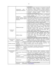 Turizmo rinkodara ir įvaizdžio formavimas: pajūrio regionas 15 puslapis