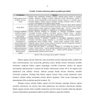 Turizmo rinkodara ir įvaizdžio formavimas: pajūrio regionas 5 puslapis