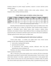 Turizmo rinkodara ir įvaizdžio formavimas: pajūrio regionas 9 puslapis