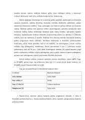 Ūkinės veiklos finansų sektoriaus analizė 10 puslapis