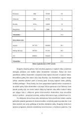 Užsienio investicijos Lietuvoje ir kitose šalyse 8 puslapis