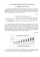 Užsienio investicijų pokyčiai Lietuvoje 8 puslapis