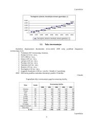 Užsienio investicijų pokyčiai Lietuvoje 9 puslapis