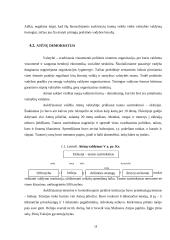 Vadyba senovės civilizacijose 15 puslapis