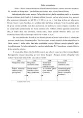 Vadybinė mintis senuosiuose rašytiniuose šaltiniuose 4 puslapis