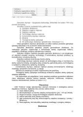 Vadybos bei valdymo funkcijos 12 puslapis