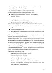 Vadybos funkcijų samprata 6 puslapis