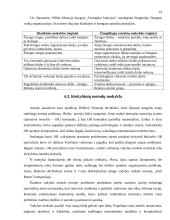 Vadybos mokslo raida. Vadybos mokyklos 19 puslapis