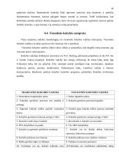 Vadybos mokslo raida. Vadybos mokyklos 20 puslapis